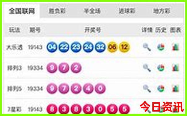 新奧內幕2025獨家資料資料最新爆料大全獲取最新