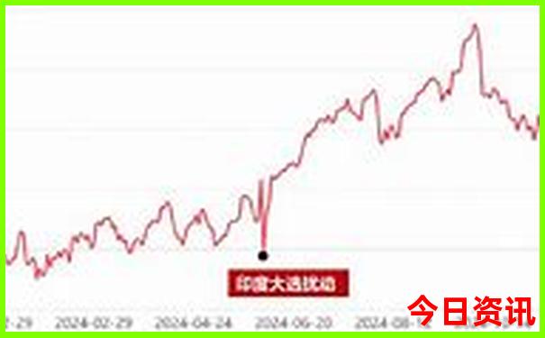 2025分析精準(zhǔn)全新熱議資料領(lǐng)取入口大爆料全免費(fèi)