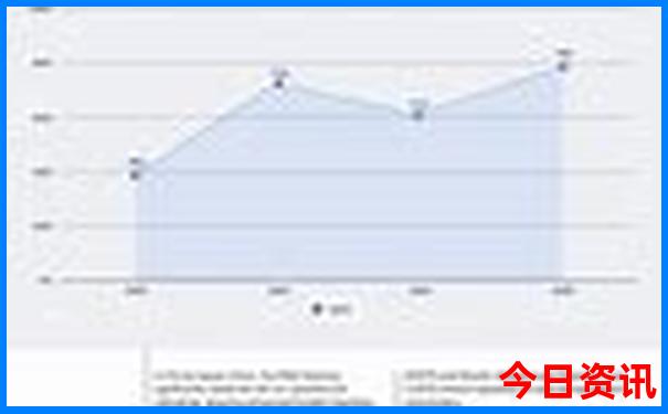 全網(wǎng)首發(fā)2025深度解讀年全新推薦天天免費(fèi)深度揭秘資料